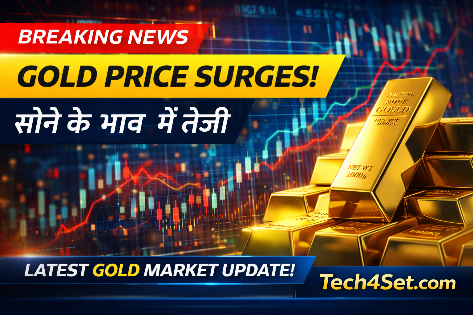 Gold Price 2026: सोने के दामों में बड़ी बढ़ोतरी, नए रिकॉर्ड के संकेत